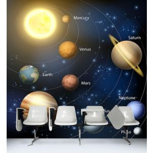 Matrice Di Pianeti - Carta Da Parati Per La Decorazione Applicato