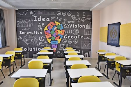 Esempi stimolanti di applicazioni per carte da parati scuole